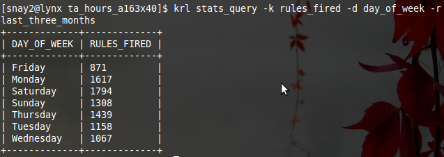 krl stats_query